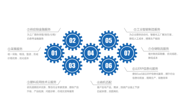 今年会 | 官方网站